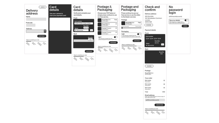 Detailed design wireframes